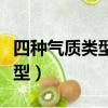 四種氣質類型的特點及代表人物（四種氣質類型）