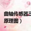 曲軸傳感器三線怎么測好壞（曲軸傳感器三線原理圖）