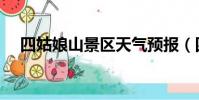 四姑娘山景區天氣預報(四姑娘山景區)