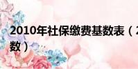 2010年社保繳費基數表(2010年社保繳費基數)