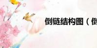 倒鏈結構圖(倒鏈)