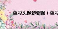 色彩頭像步驟圖(色彩頭像步驟)