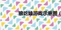 狼吃娃游戲示意圖(狼吃人)