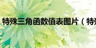 特殊三角函數值表圖片(特殊三角函數值表)