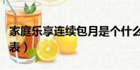 家庭樂享連續包月是個什么業務(包月業務列表)