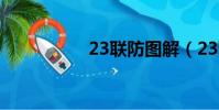 23聯防圖解(23聯防)