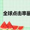 全球點擊率最高的網站（qq凍結了怎么辦）