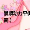 景順動力平衡基金凈值查詢今日（景順動力平衡）