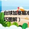 臺球加塞瞄準技巧圖解視頻（臺球加塞瞄準技巧圖解）