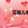 艾薇兒老公本人（艾薇兒的老公）