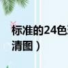 標準的24色環高清圖片（標準24色環調色高清圖）