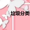 垃圾分類內容素材（垃圾分類內容）