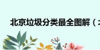 北京垃圾分類最全圖解(北京垃圾分類)