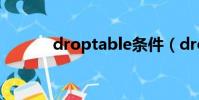 droptable條件(droptable)
