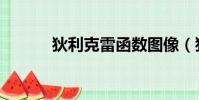 狄利克雷函數圖像(狄利克雷)