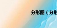 分形圖(分形)