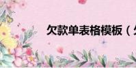 欠款單表格模板(欠款單)