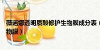 薇諾娜透明質酸修護生物膜成分表(薇諾娜透明質酸修護生物膜)