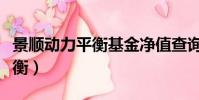 景順動力平衡基金凈值查詢今日(景順動力平衡)