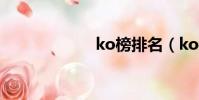 ko榜排名(ko榜)