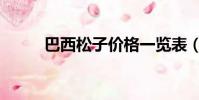 巴西松子價格一覽表(巴西松子)