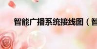 智能廣播系統接線圖(智能廣播系統)