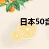 日本50音順口溜（日本50音圖表）