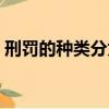 刑罰的種類分為主刑和附加刑（刑罰的種類）