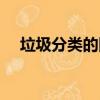 垃圾分類的四大類別（四大垃圾筆記本）