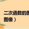 二次函數的圖像和性質講解視頻（二次函數的圖像）