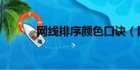 網線排序顏色口訣(網線排序)