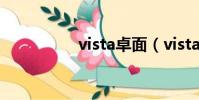 vista卓面(vista界面)