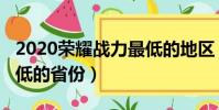 2020榮耀戰力最低的地區(2019榮耀戰力最低的省份)