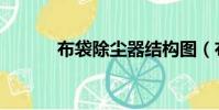 布袋除塵器結構圖(布馮簡介)