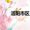 洛陽市區景點排名（洛陽市區景點）