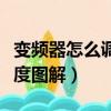 變頻器怎么調速度步驟圖解（變頻器怎么調速度圖解）