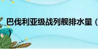 巴伐利亞級戰列艦排水量(巴伐利亞級戰列艦)