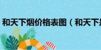和天下煙價格表圖(和天下是哪里生產的煙)