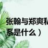 張翰與鄭爽私下親密照（張翰和鄭爽的實際關系是什么）