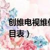 創維電視維修價目表2022（創維電視維修價目表）