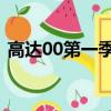 高達00第一季嗶哩嗶哩（高達00第二季op）