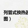 列管式換熱器結構圖簡圖（列管式換熱器結構圖）