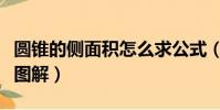 圓錐的側面積怎么求公式(圓錐的側面積公式圖解)