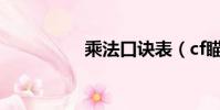 乘法口訣表(cf瞄準器)
