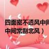 四面密不透風中間常刮北風猜字謎是什么字（四面密不透風 中間常刮北風）