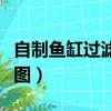 自制魚缸過濾系統圖解（自制魚缸過濾器制作圖）