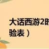 大話西游2時間寵物經驗表（大話2時間寵經驗表）
