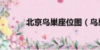 北京鳥巢座位圖(鳥巢座位圖)