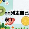 qq列表自己的名字怎么和名稱不一樣（qq列表）