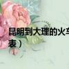 昆明到大理的火車時刻表查詢結果（昆明到大理的火車時刻表）